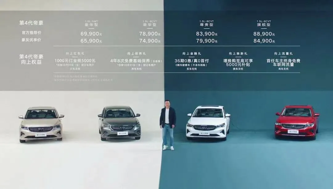 2015年中级车销量排行榜：第四代帝豪表现亮眼