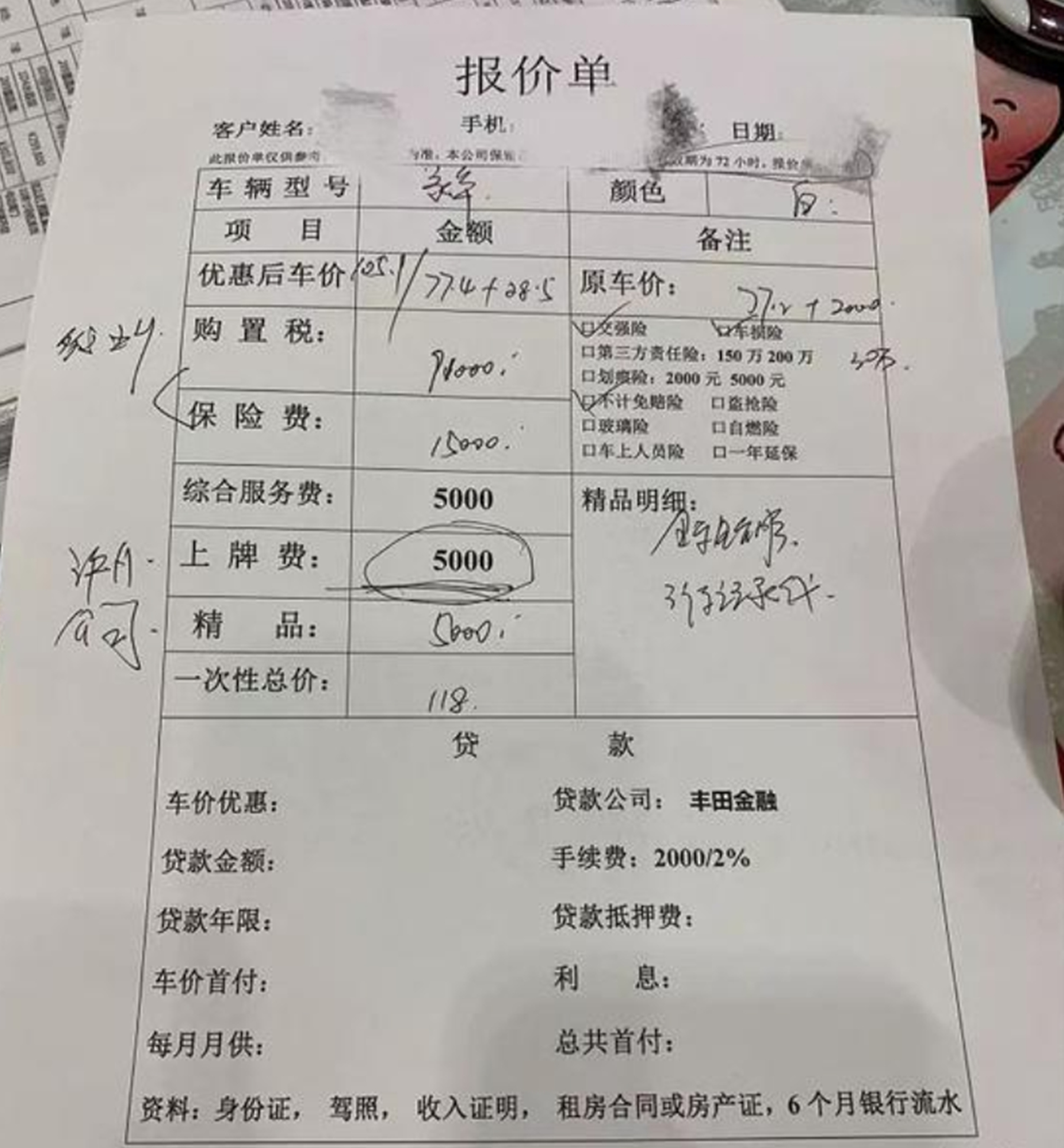 4s店上牌需要5000元，看看自己上牌需要花费多少，别再当冤大头了