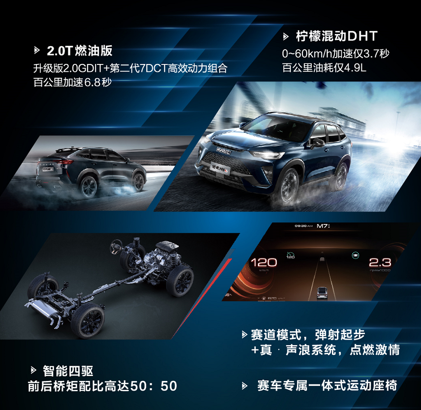 哈弗H6S正式上市，燃油版零百加速6.8秒，混动版百公里油耗4.9L