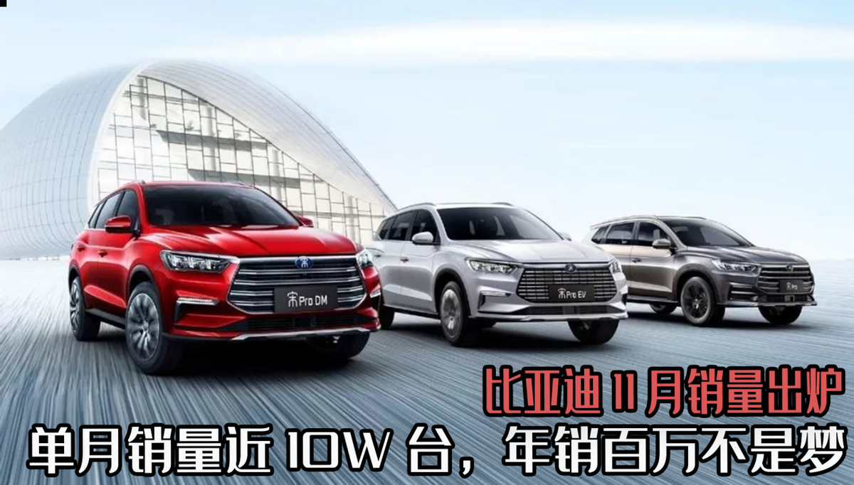 比亚迪11月销量出炉，全年表现亮眼
