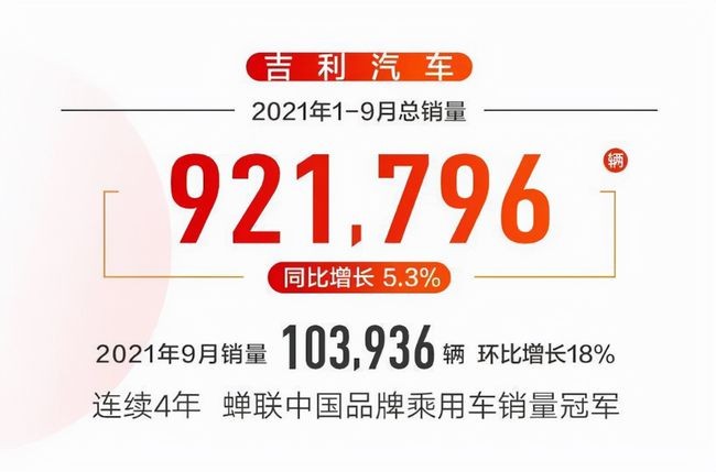 自主三强争霸，谁能稳做“一哥”？