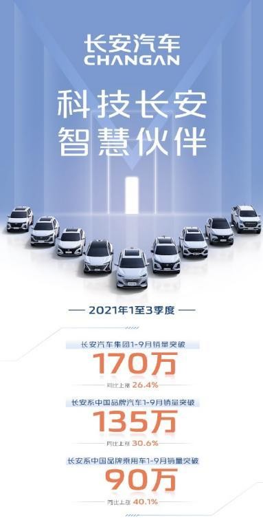 自主三强争霸，谁能稳做“一哥”？