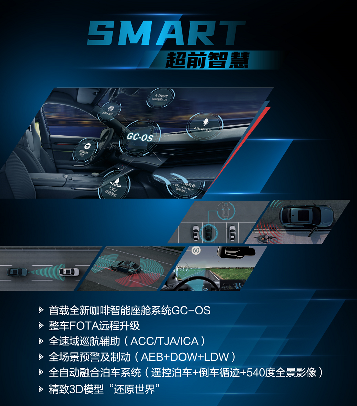 哈弗H6S正式上市，燃油版零百加速6.8秒，混动版百公里油耗4.9L