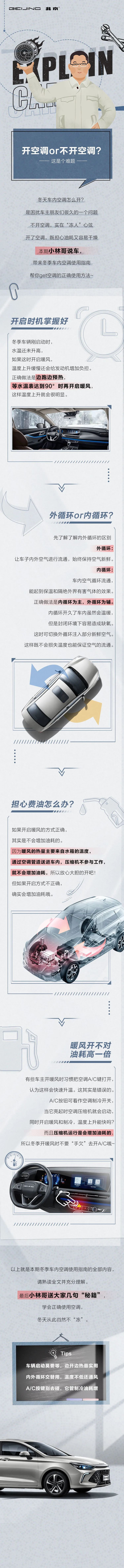 小林哥说车 | 冬季車內空調使用指南