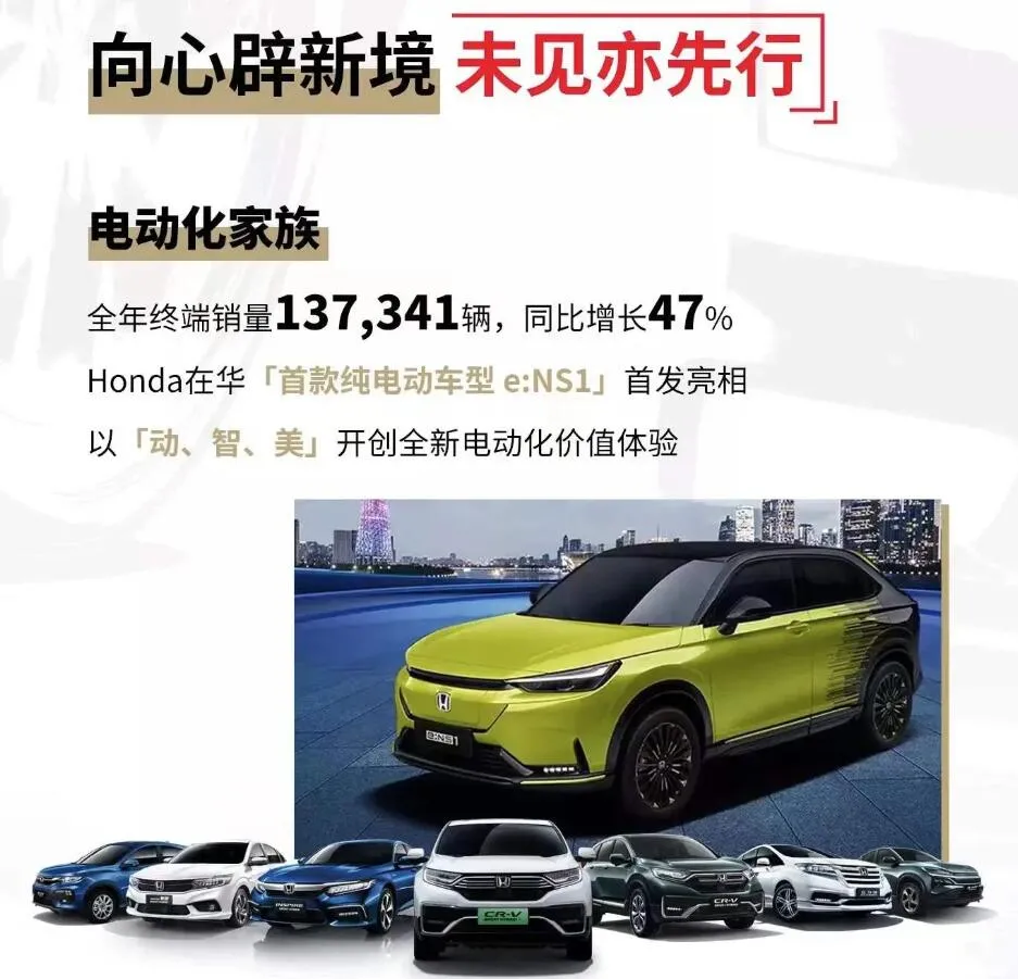 2021盘点：东风Honda，奔跑的一年