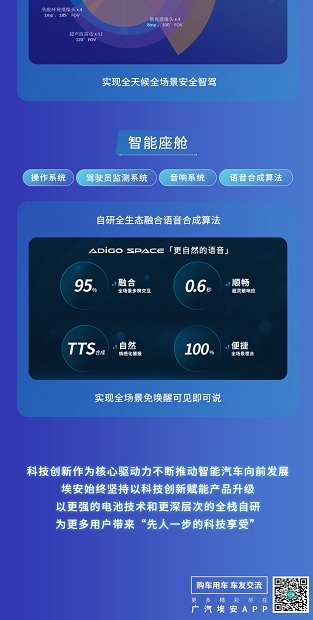 全球最强铁锂+智能全栈自研，一张图看懂埃安最新黑科技