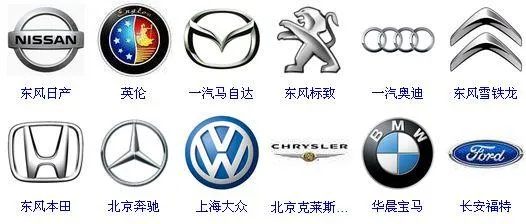 合资品牌明年消失?政策限制取消,汽车价格会降吗?