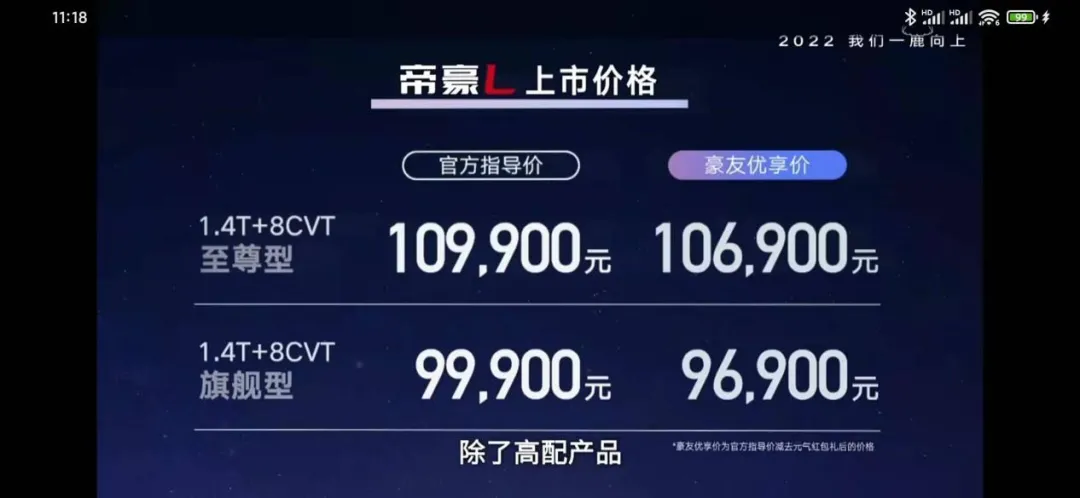 吉利帝豪EC718论坛：全系标配12英寸大屏，智能科技引领新体验
