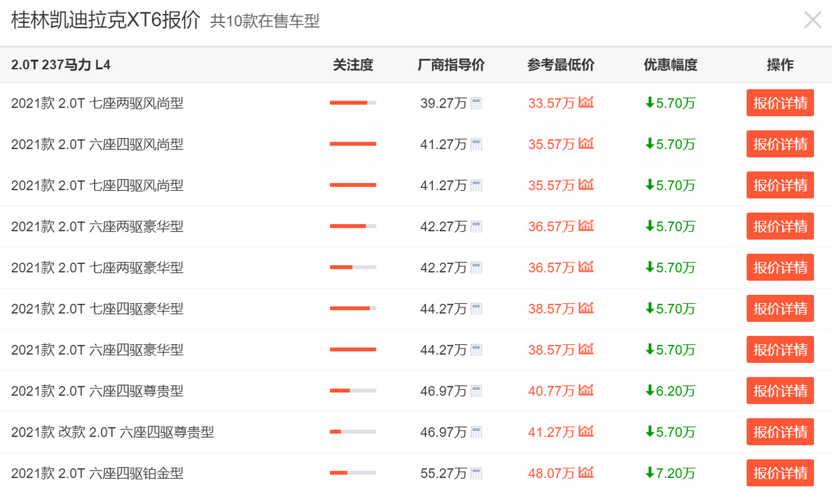3款豪华中大型SUV甩卖，揽胜运动最高降22万，豪车已亲民？