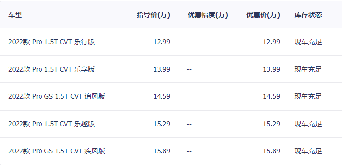 聊城北斗一汽大众威朗购车享10000元大礼包优惠
