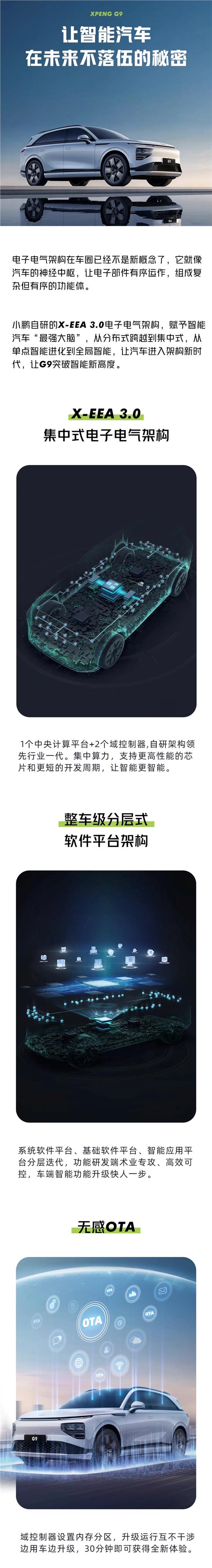 小鹏G9 让智能汽车在未来永不落伍