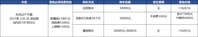 真皮大沙发+243马力，降价3万的日产天籁比雅阁更值？