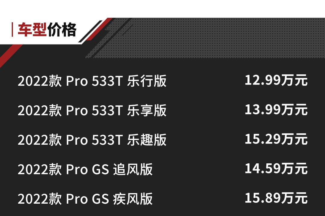 别克威朗Pro上市！配184马力的1.5T发动机 仅12.99万元起！