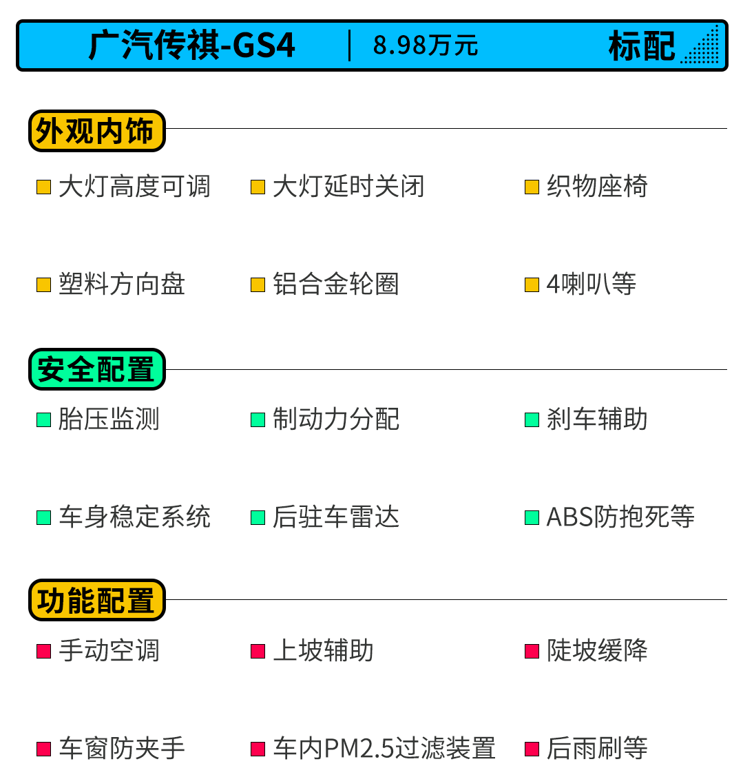 这传祺GS4只要8.98万起 质感配置不输很多对手！