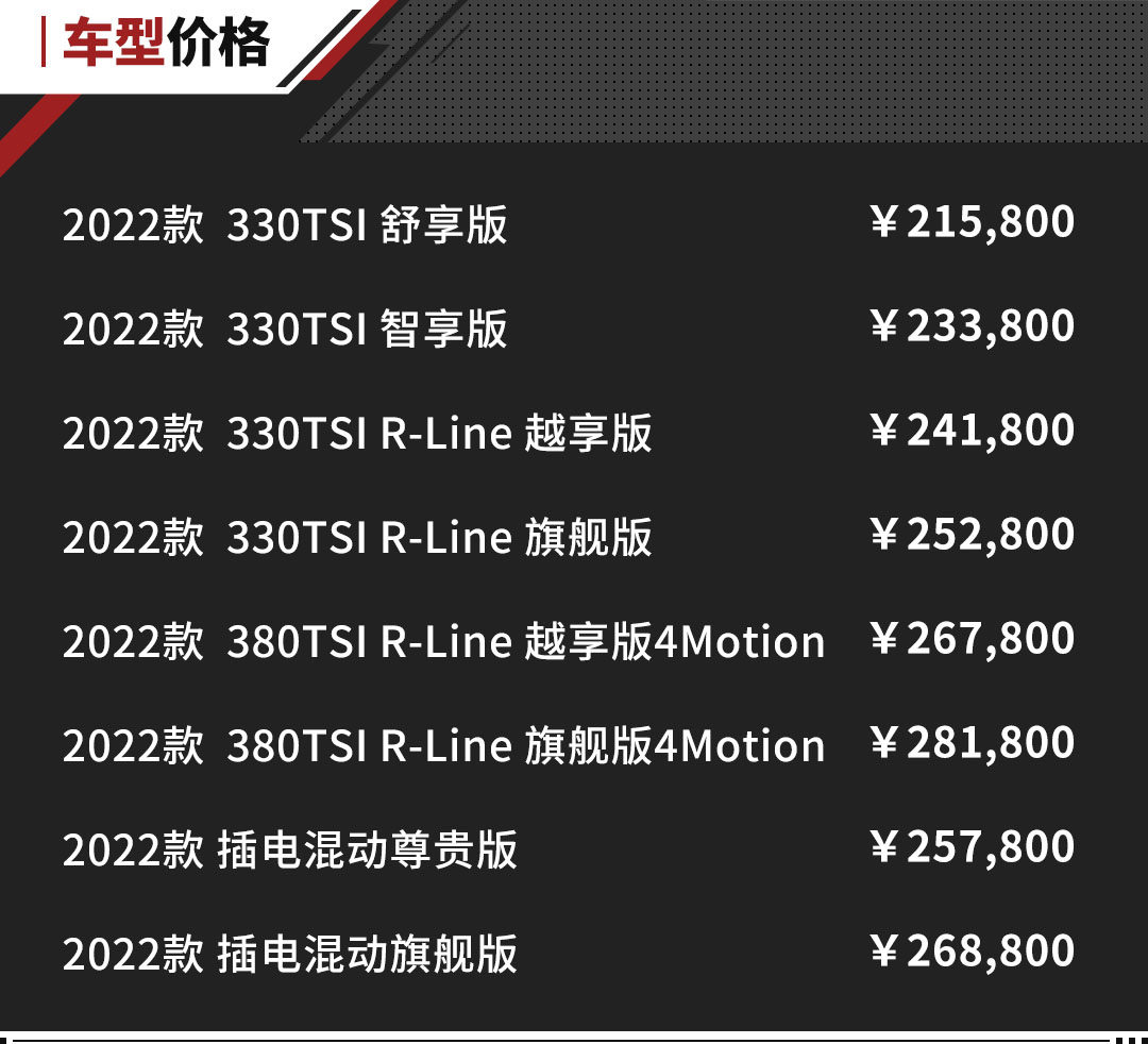 21.58万起 新增插混 大众新款途观L正式上市