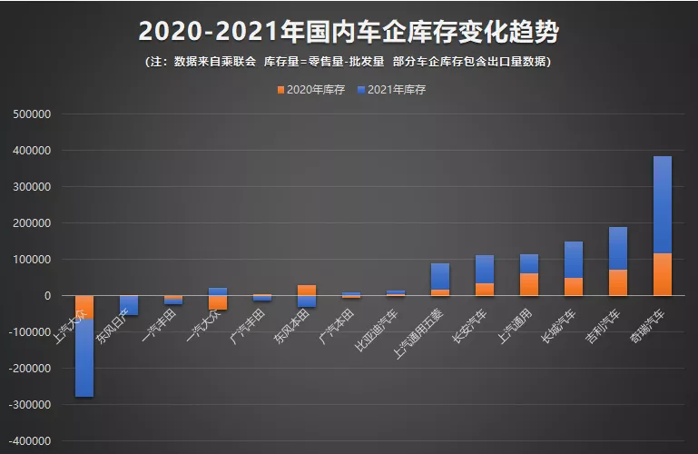 上汽大衆被消費者抛弃了？那你可能真的看错了