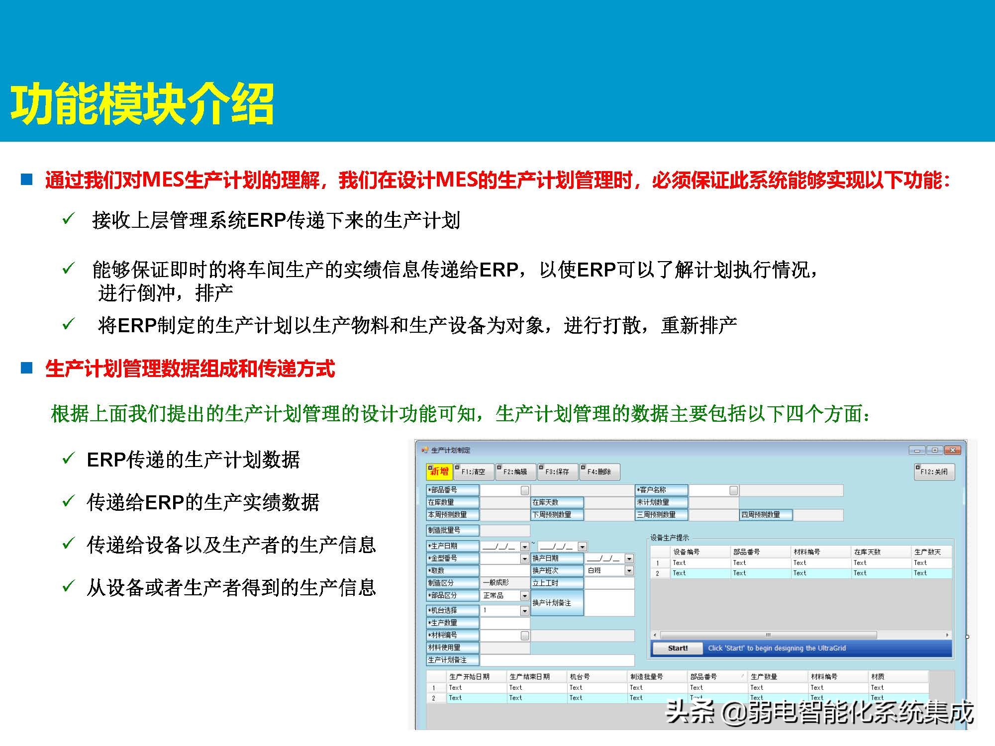 MES系统解决方案