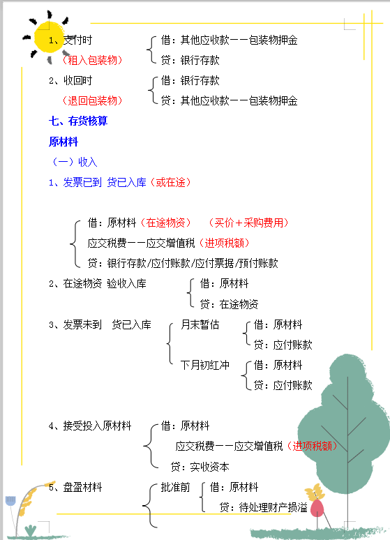 小出纳把会计科目整理成18类，清晰明了，被称神级会计分类汇总