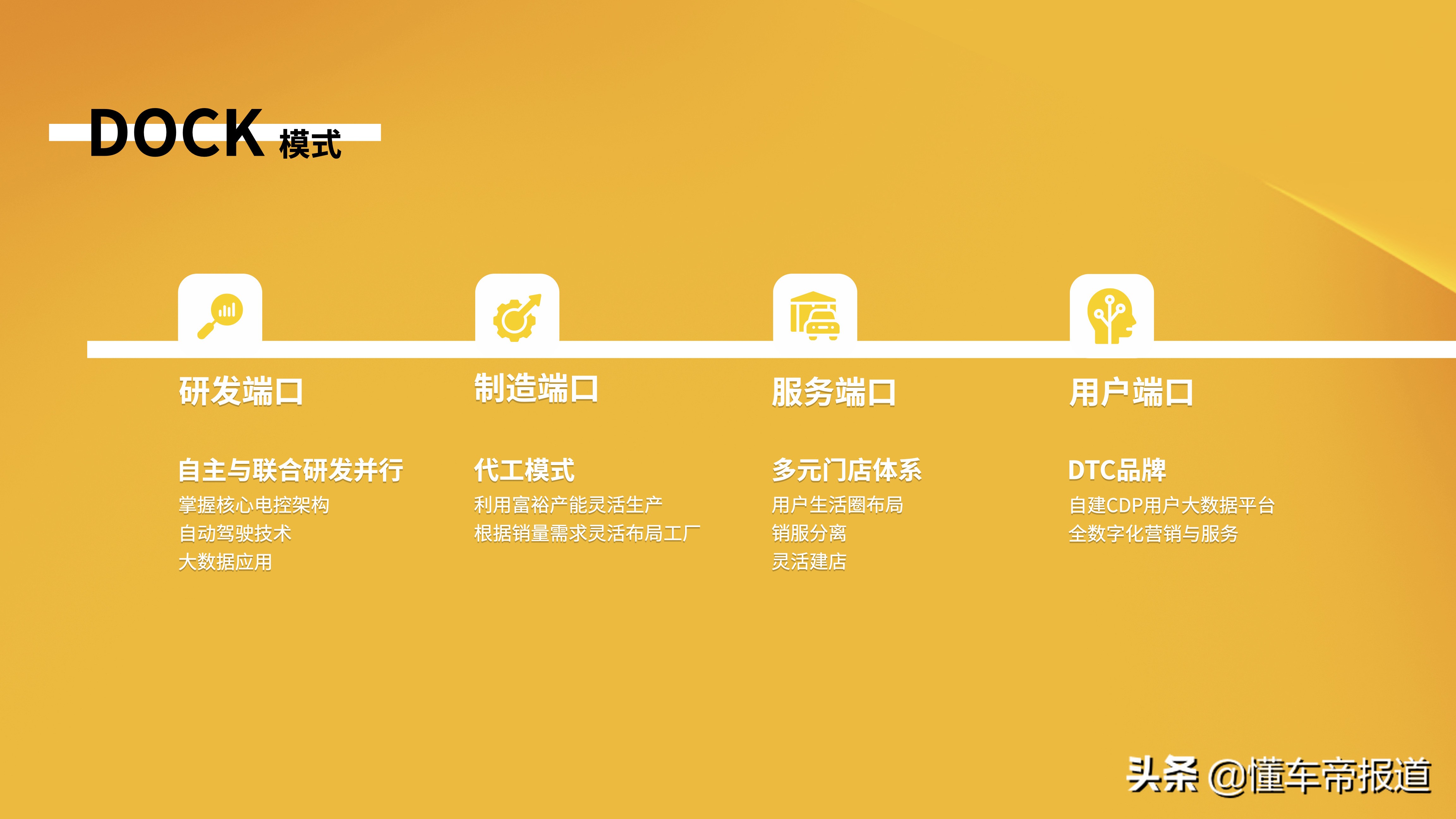 对话 | 重庆新特汽车刘宏伟：新品牌针对2-4线普通人，性价比是优势