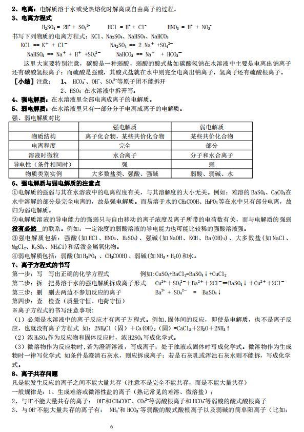 高中高考化学知识点总结复习整理（打印版）