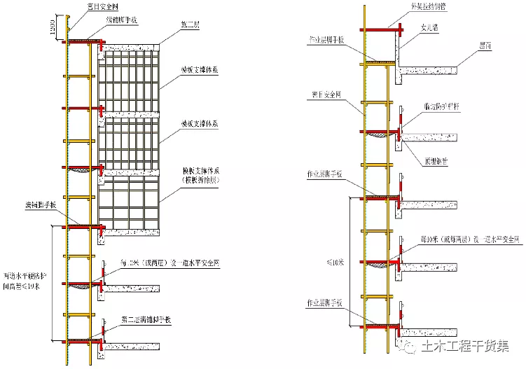 爬架悬挑长度示意图图片