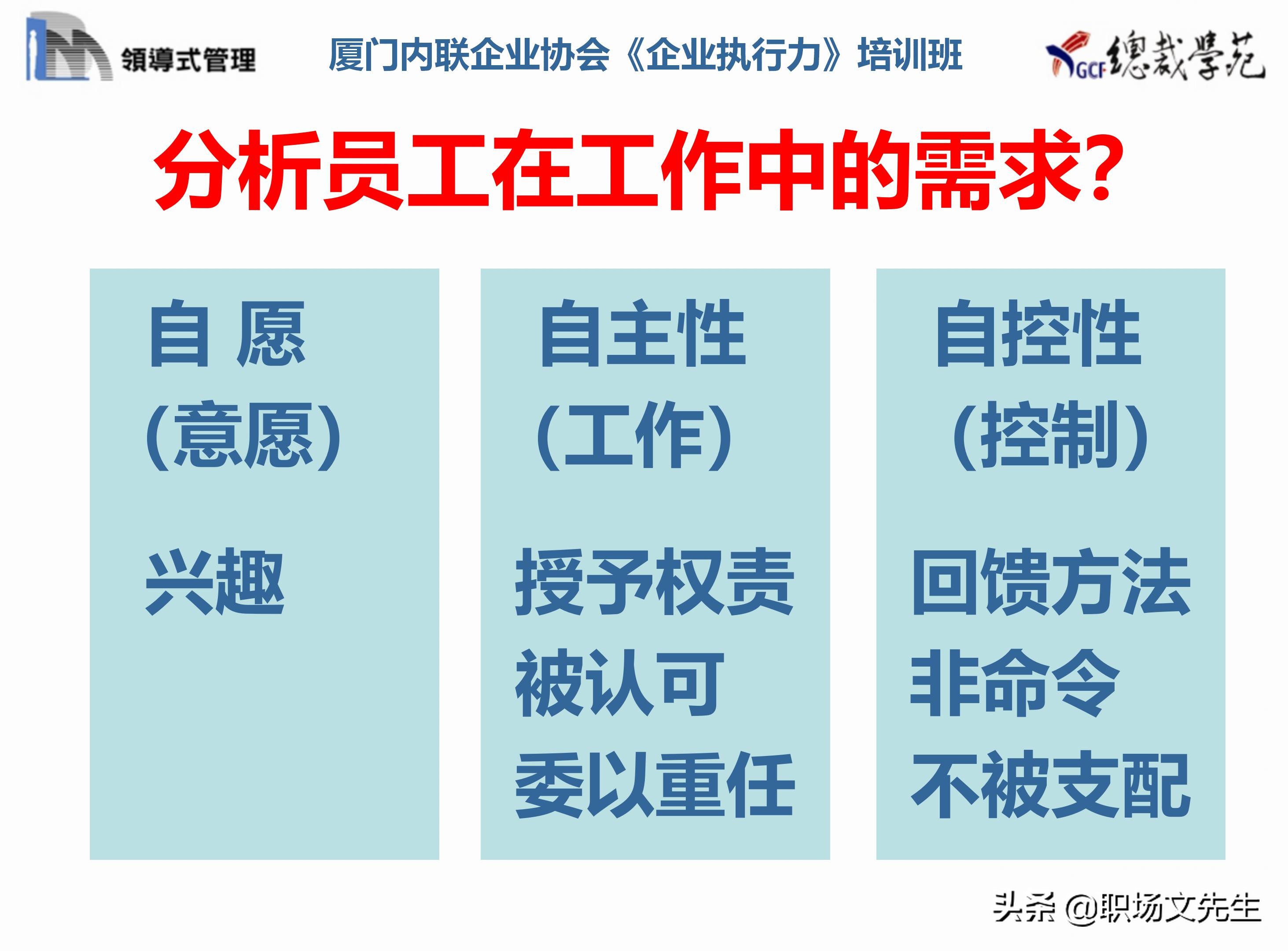 总裁班培训课件：80页实施领导式的管理，提升主管人员的执行力