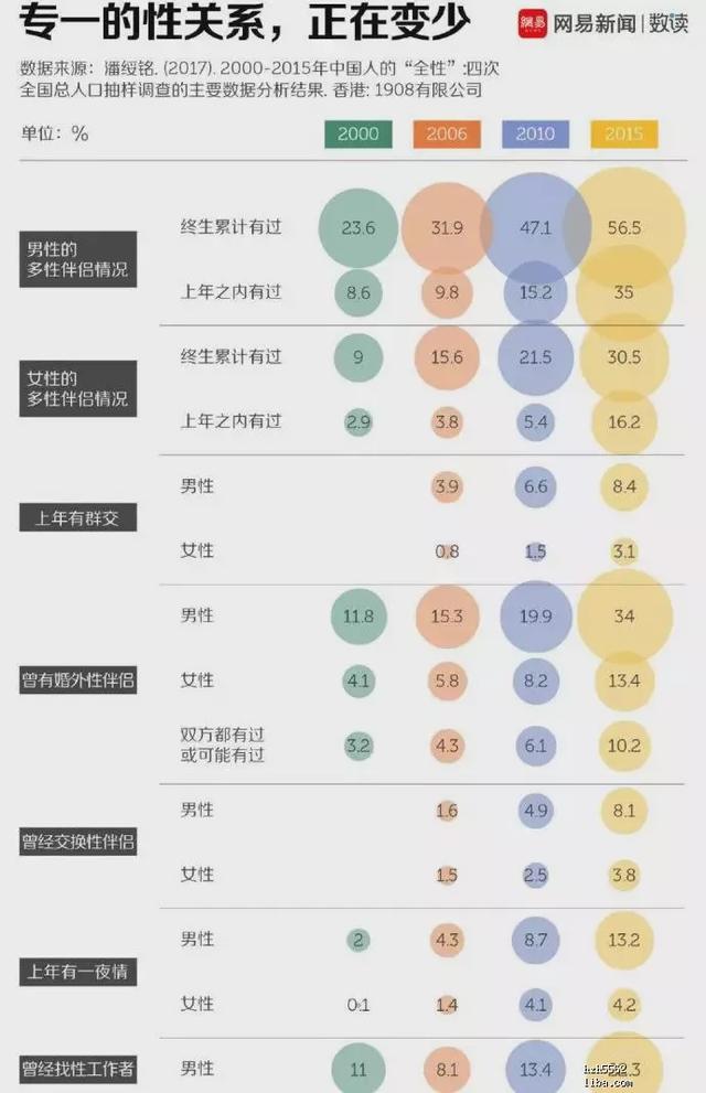 女人不知道：“报复”出轨老公最爽的三种方式