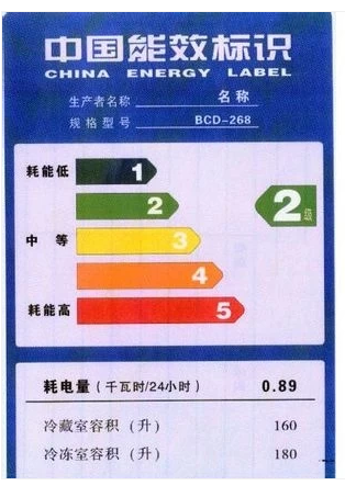 2020年最全洗衣机选购指北，机洗选的对，阳台不浪费