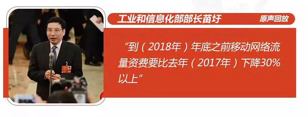 去年“部长通道”上的承诺,落实情况如何?