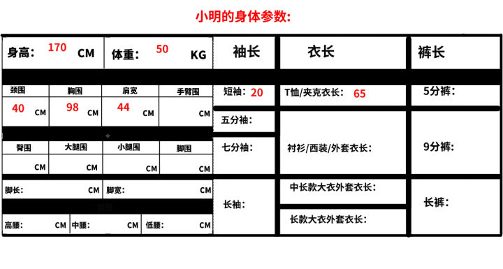 在淘宝上买衣服是如何挑选到合身的尺码？