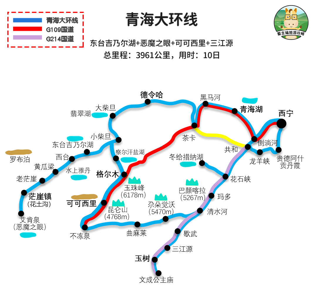 国内自驾游，都有哪些经典线路？