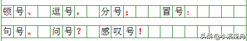 语文学习中常见的标点符号的用法总结