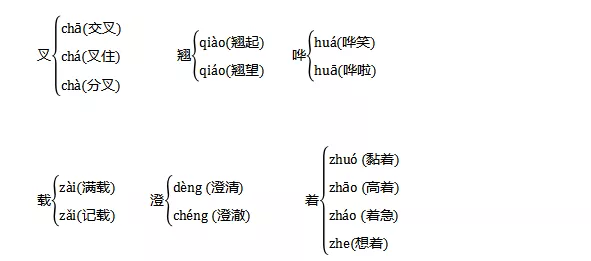 部编版语文五年级下册知识点