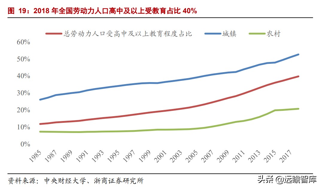 中国叉车双雄：合力、杭叉，抗衡国际巨头丰田、凯傲，有实力差距