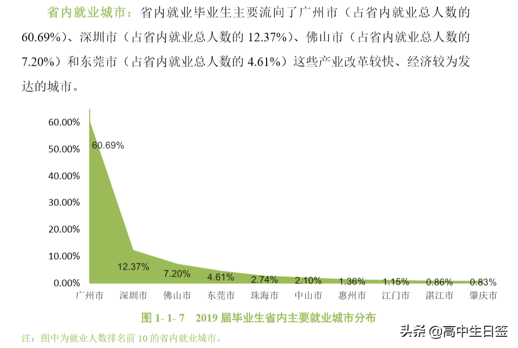 高校分享：华南农业大学（含往三年专业分数线和2020年招生简章）