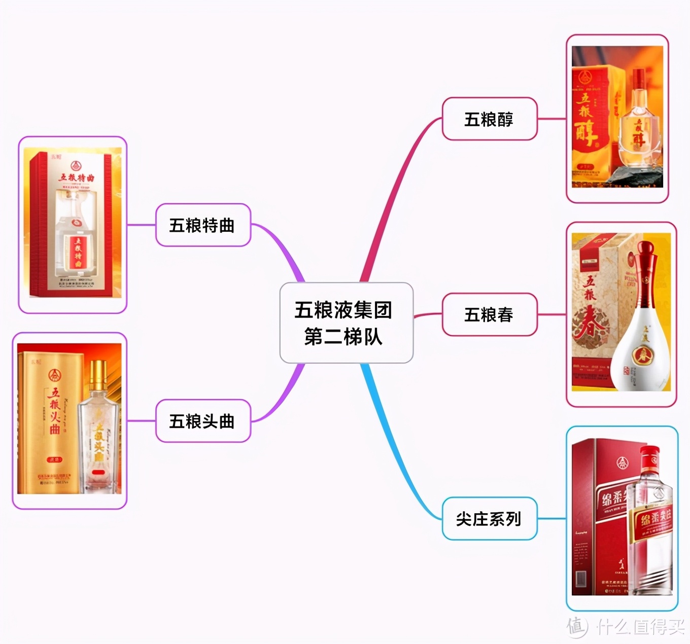 10年华山论剑多少钱（中国白酒） 第8张