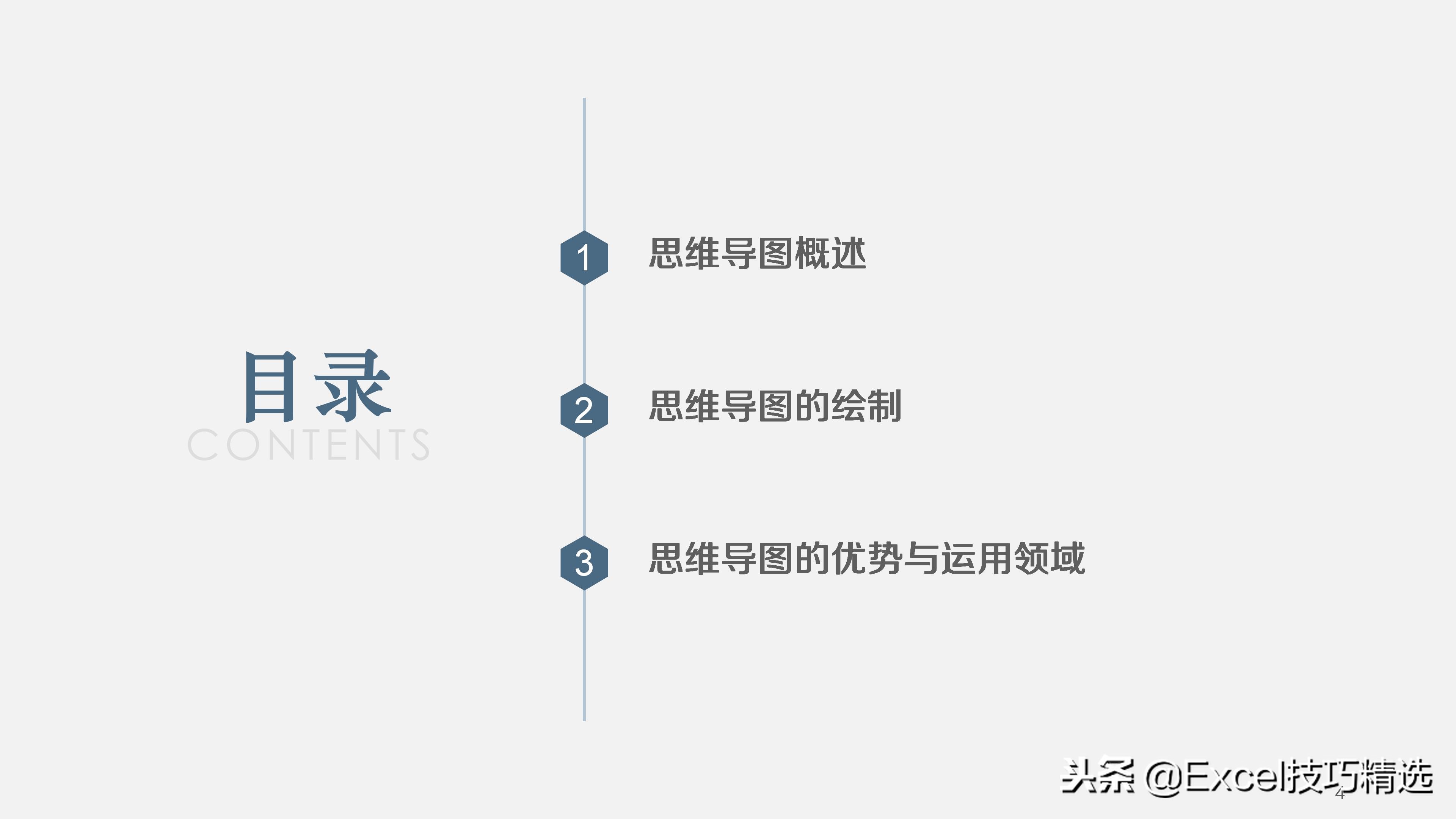 38页的思维导图培训课件《浅谈思维导图》，内容和版面都不错！