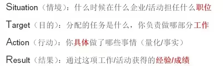 搞懂简历和履历的区别，就能做好简历