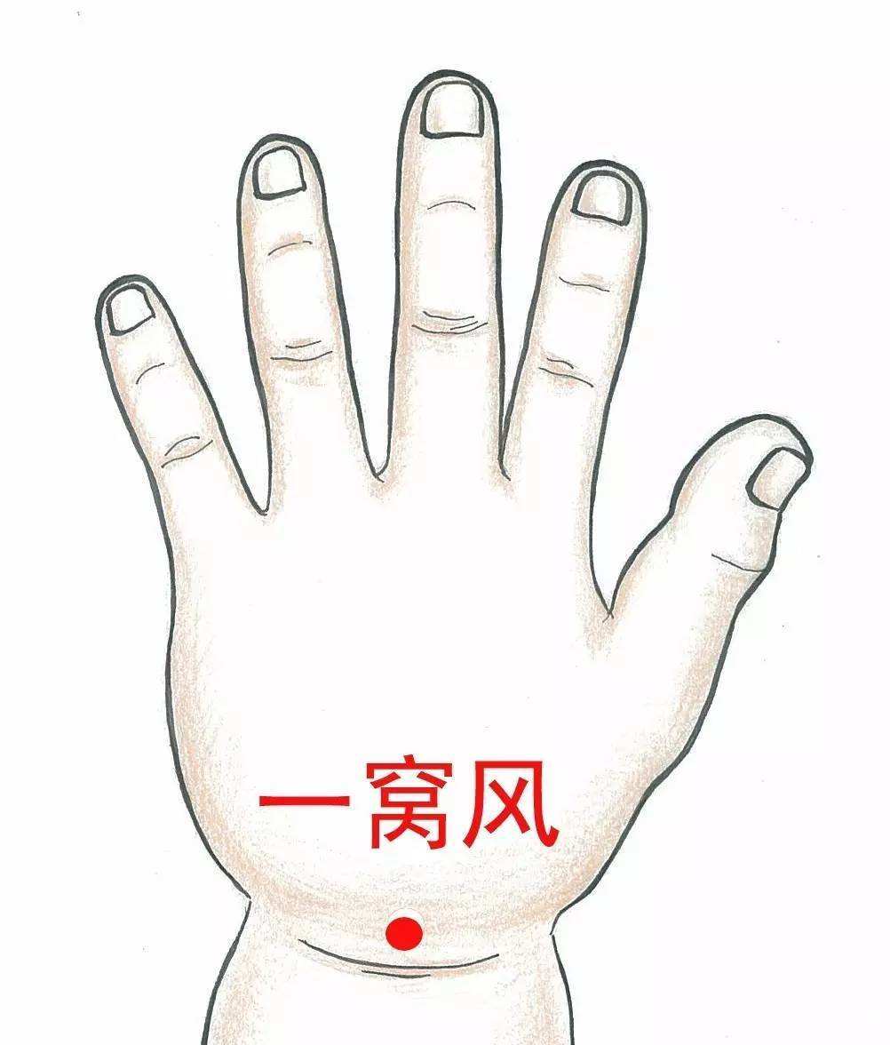 小儿发烧别着急输液吃药,中医介绍:刮这些穴位可以有效退烧