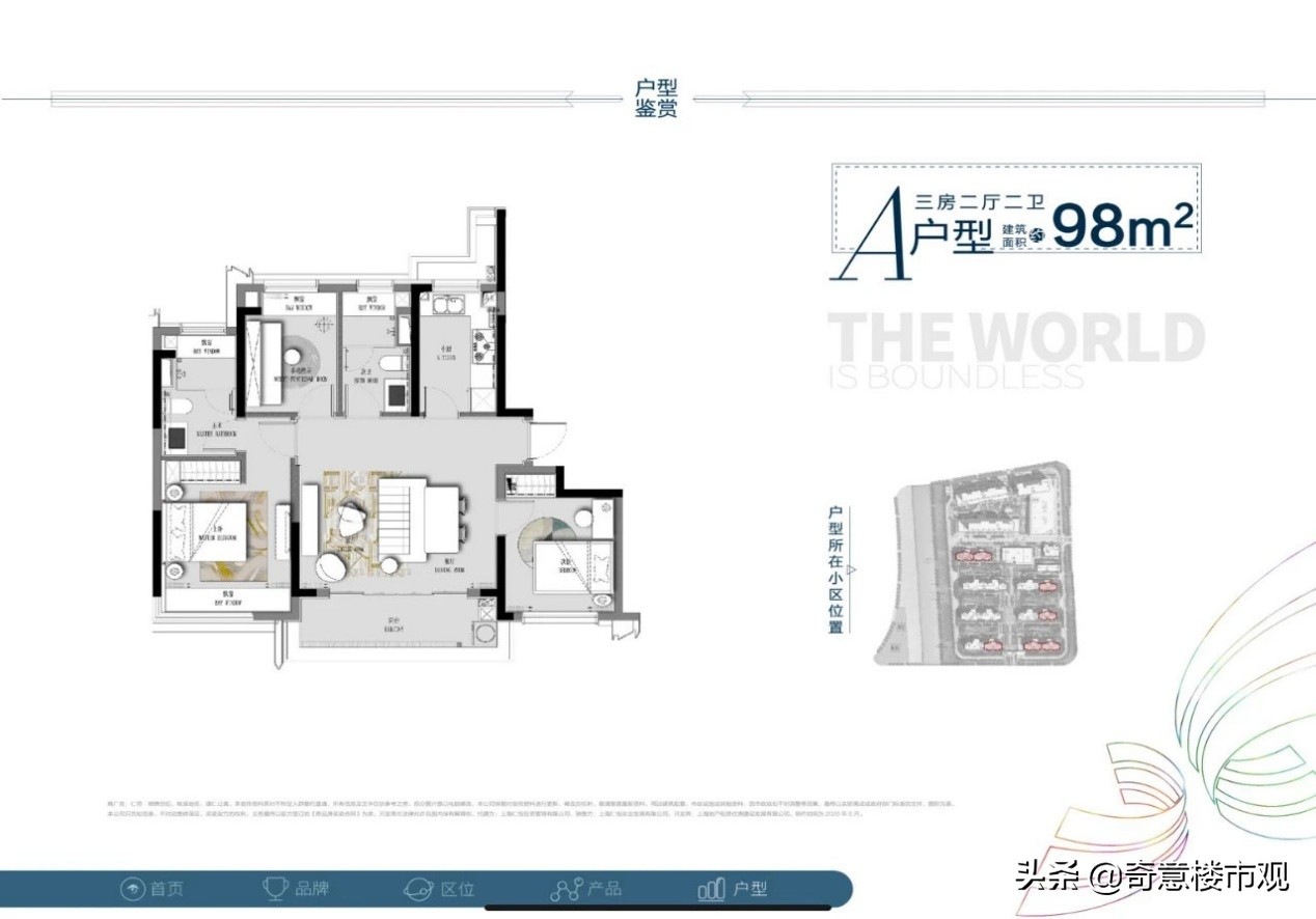 奇意大看点：中心豪宅扎堆认筹，全新热盘户型图曝光！楼市入夏