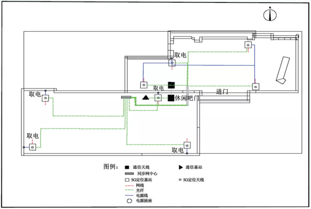 北斗+5G融合定位技术研究