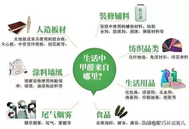 新房装修后要多久才能入住？很多人都做错了，这几个问题该注意