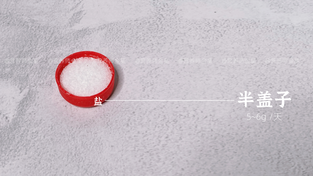 每天吃多少？居然可以用手量！18张原创图片教会你