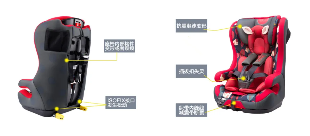 家里这4类二手货别给宝宝用，危害大赶紧扔掉，尤其是最后一种