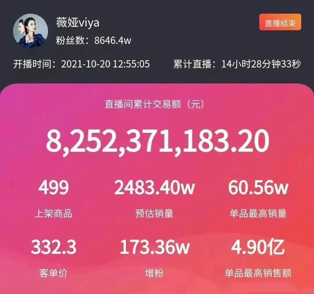 种草这么火，学会这些推广技巧才是真本事