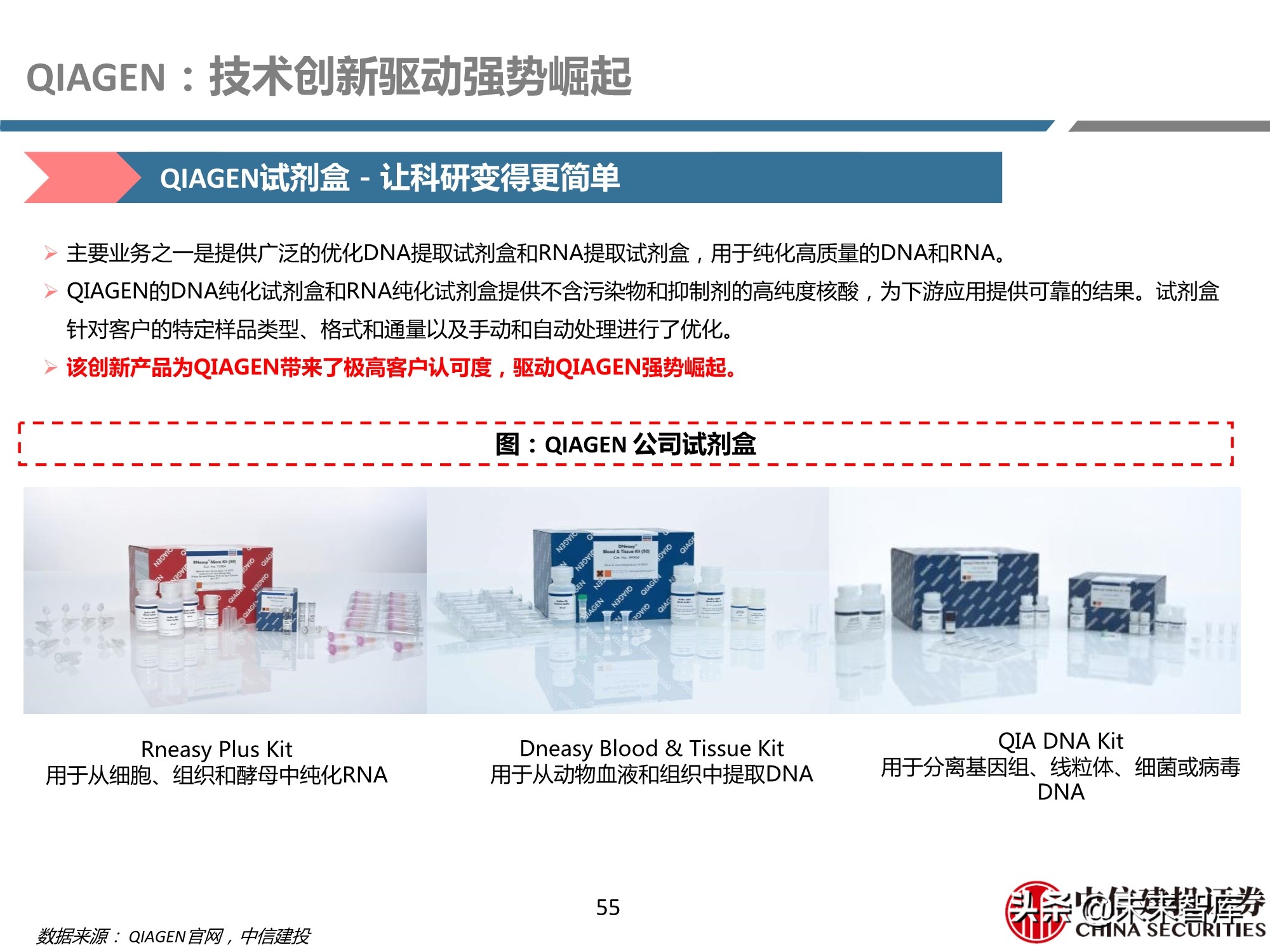 医药行业之科研试剂深度研究报告：迎接中国品牌崛起