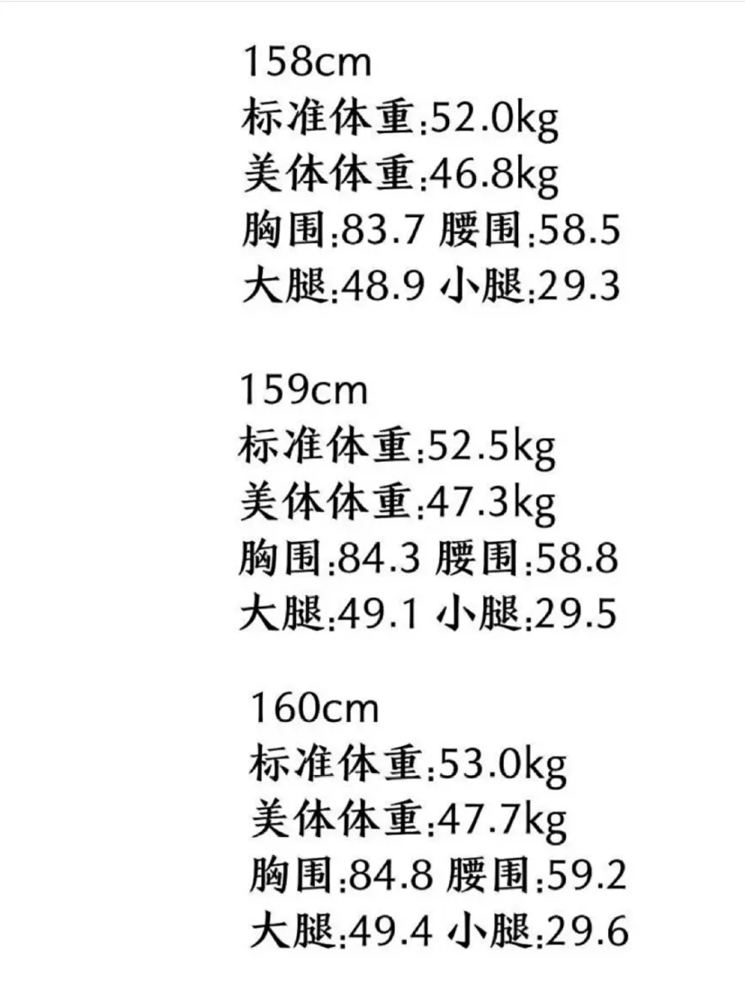 15岁女生小腿围正常是多少，女孩正常腿围标准对照表