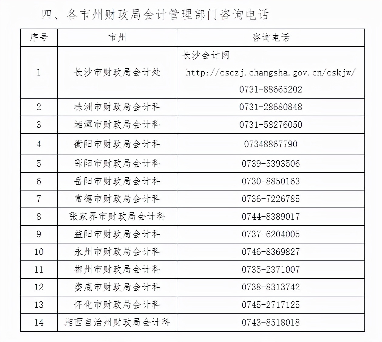 会计从业资格证领取,会计从业资格证领取时间