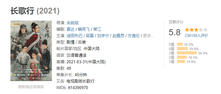 5位成功转型硬汉的小鲜肉，有人被吐槽演技木讷，有人一度毁经典