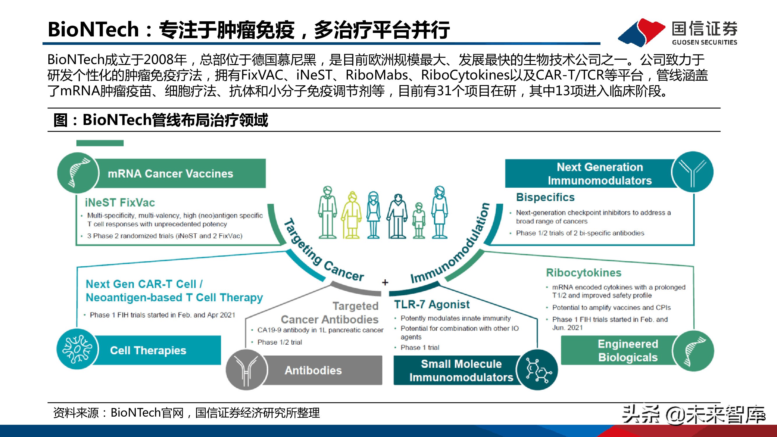 医药mRNA行业深度报告：mRNA技术大有可为